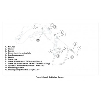 TELAI DI SUPPORTO BORSE HARLEY DAVIDSON FXDF FAT BOB FXDWG WIDE GLIDE '08-'15