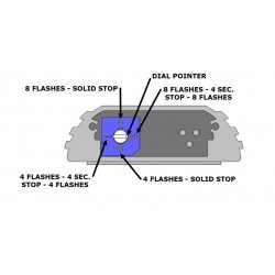 MODULATORE LUCE STOP FRENI UNIVERSALE PER MOTO