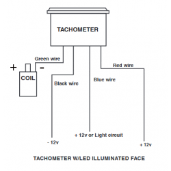 MINI TACHYMÈTRE ÉLECTRONIQUE 60 MM 8000 TR/MIN POUR MOTO CUSTOM
