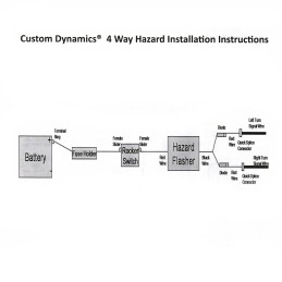 KIT UNIVERSALE DYNAMICS LUCI DI EMERGENZA PER FRECCE INDICATORI DI DIREZIONE PER MOTO