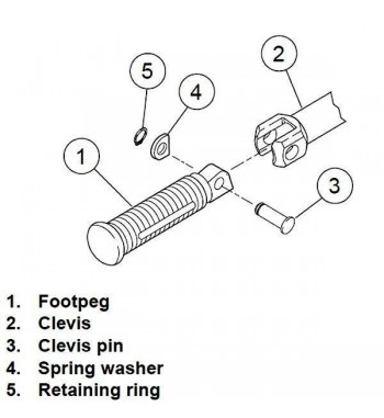 PEDANE SHOOTER SILENCER PER HARLEY DAVIDSON
