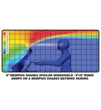 PARABREZZA SPOILER PER CARENATURA BATWING ALTEZZA  6.5" GRIGIO