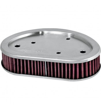 LUFTFILTER K&N HIGH-FLOW HARLEY DAVIDSON FXDB DYNA STREET BOB 2014-17