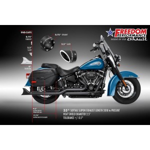 AUSPUFFANLAGEN KLASSISCHE FISHTAIL 2,5" TRUE-DUAL 33" SCHWARZEN HARLEY DAVIDSON SOFTAIL 2018-2024