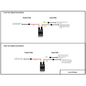 REAR TURN SIGNALS PROBEAM® MULTIFUNCTIONAL LED INDIAN SCOUT 2018-2024