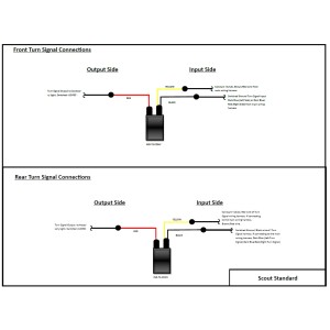 POLARITÄTSWANDLER MODUL SET BLINKER INDIAN SCOUT 2018-2024