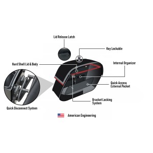 BORSE LATERALI PANTHEON VIKING NERE HARLEY DAVIDSON RH 975 NIGHTSTER ABS 2022-2026