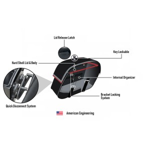 SATTELTASCHEN VIKING BAELOR 28L SCHWARZE HARLEY DAVIDSON FXBB SOFTAIL STREET BOB 2018-2026