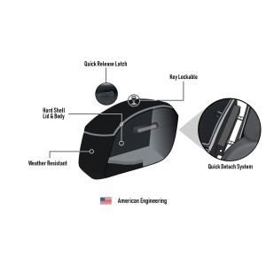 SACOCHES LATÉRAL VIKING DARKIN 32L EN CUIR NOIR HARLEY DAVIDSON FXLRS SOFTAIL LOW RIDER S 2025-2026