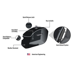 SACOCHES LATÉRAL VIKING DARKIN 32L NOIR BRILLANT HARLEY DAVIDSON FXLRS SOFTAIL LOW RIDER S 2025-2026