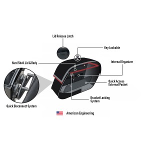 SACOCHES LATÉRAL PANTHEON VIKING 28 L NOIR HARLEY DAVIDSON FLFB SOFTAIL FAT BOY 2018-2026