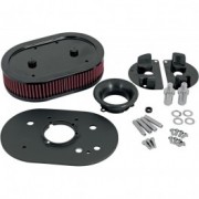 K- & -N Luftfilter RK-Serie