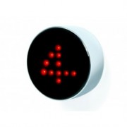 Counting speed indicators